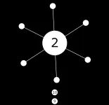 Coreball - free online game