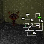 Five Nights with Sprunki